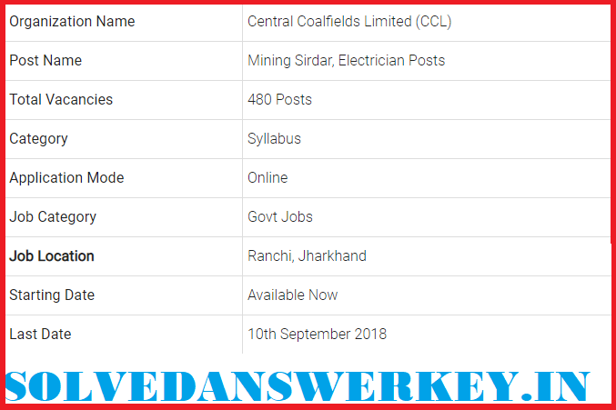 CCL Mining Sirdar Exam 2018