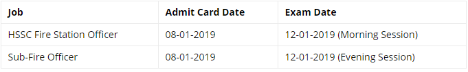 HSSC Examination 2019