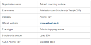 Aakash ACST 02 Feb Answer Key 2020 PDF Download Admission Cum Sns-Brigh10