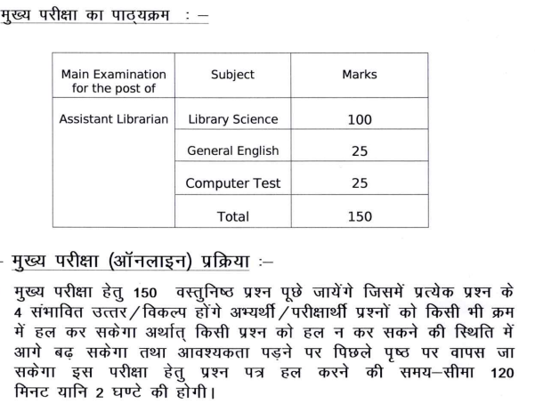 MP High Court Assistant Librarian Examination 2019