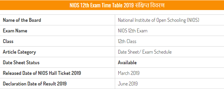NIOS 12th Class Examination Time Table 2019