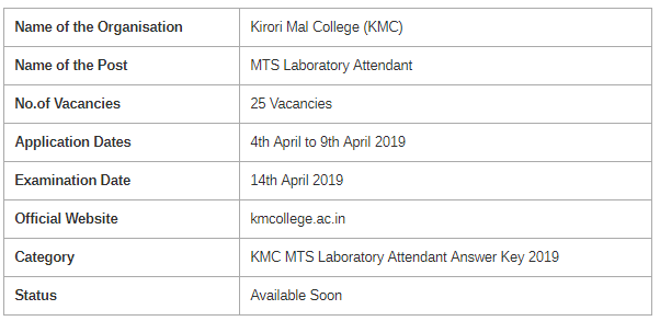 KMC MTS laboratory Attendant Examination 2019