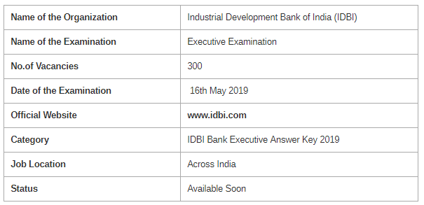 IDBI Bank Executive Examination 2021