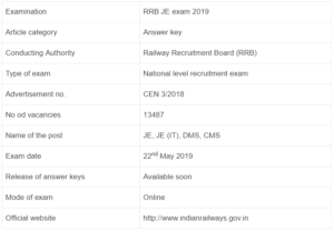 C-BRIM-2020 Latest Torrent