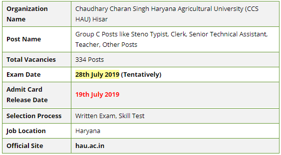 CCS HAU Group C Examination 2019